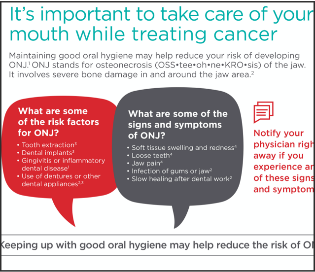 Osteonecrosis of the Jaw (ONJ) Education Tool